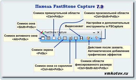 Главное окно программы FastStone Capture