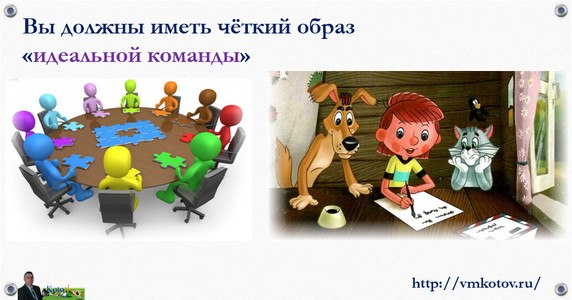 чёткий образ идеальной команды