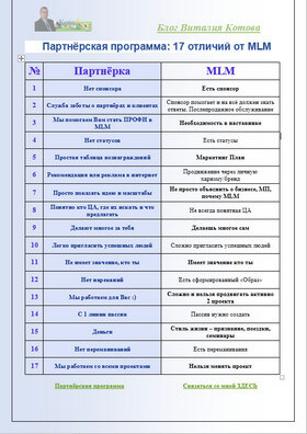 таблица 17 отличий партнёрки от mlm