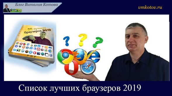 Список лучших браузеров 2019